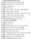X战警  12部合集(2000-2019) 4K高码率