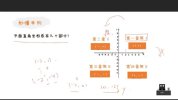 初中全套数学（227节高清视频）秒懂百科：一本行走的数学字典